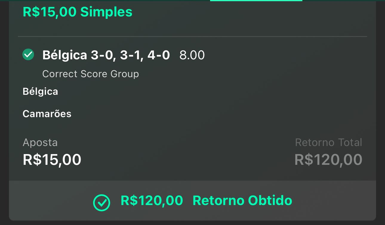 Resultados de apostas vencedoras